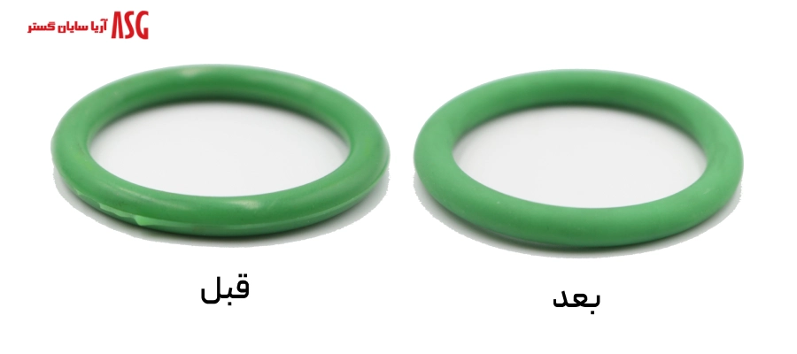 قبل و بعد پلیسه گیری با سانتریفیوژ